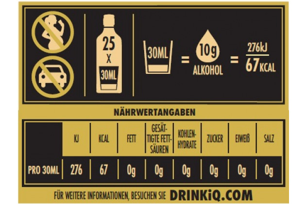 Diageo Nährwertangaben